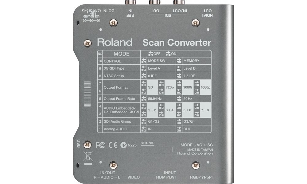 Roland VC-1-SC Scan Converter - Up/Down/Cross. Composite ...